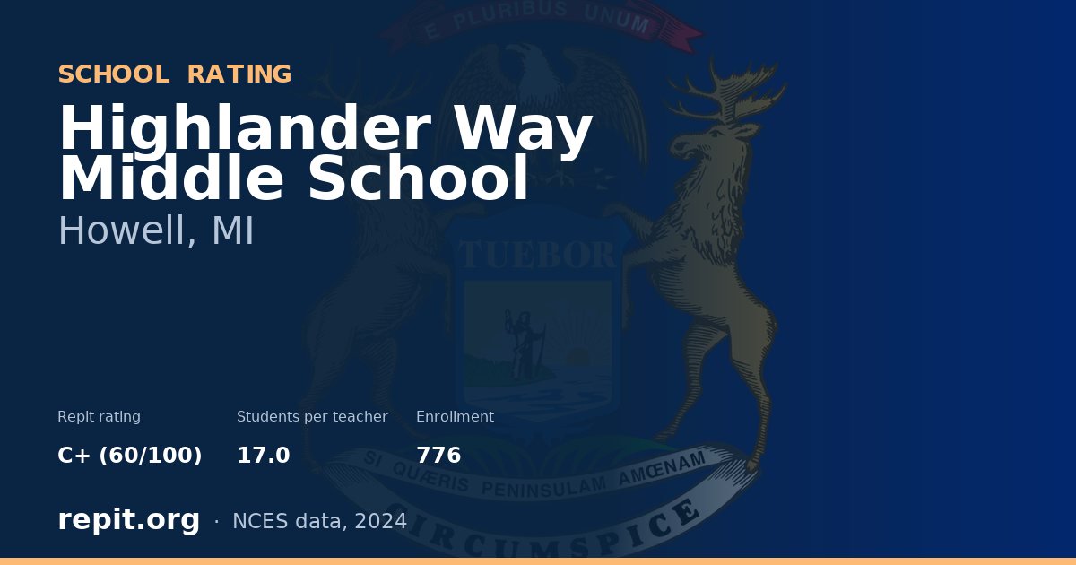 Highlander Way Middle School, Howell, MI — Repit school rating C+ (60/100)