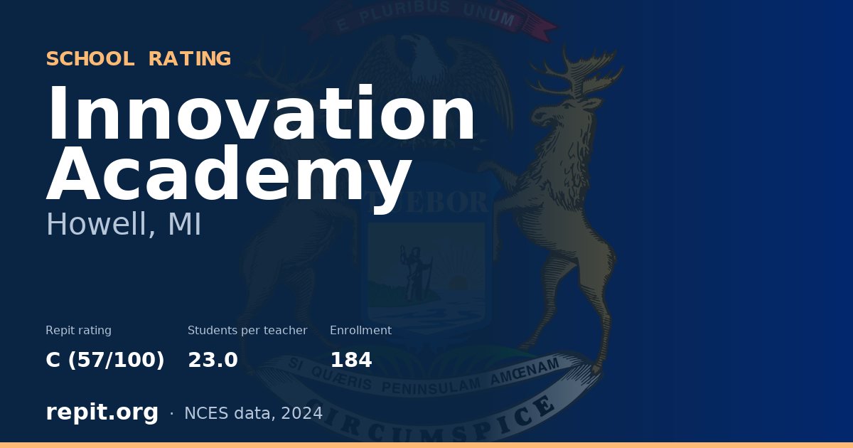 Innovation Academy, Howell, MI — Repit school rating C (57/100)