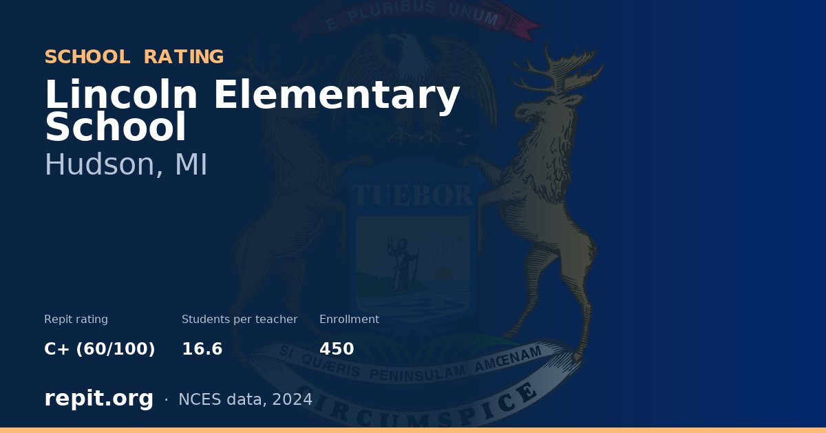 Lincoln Elementary School, Hudson, MI — Repit school rating C+ (60/100)