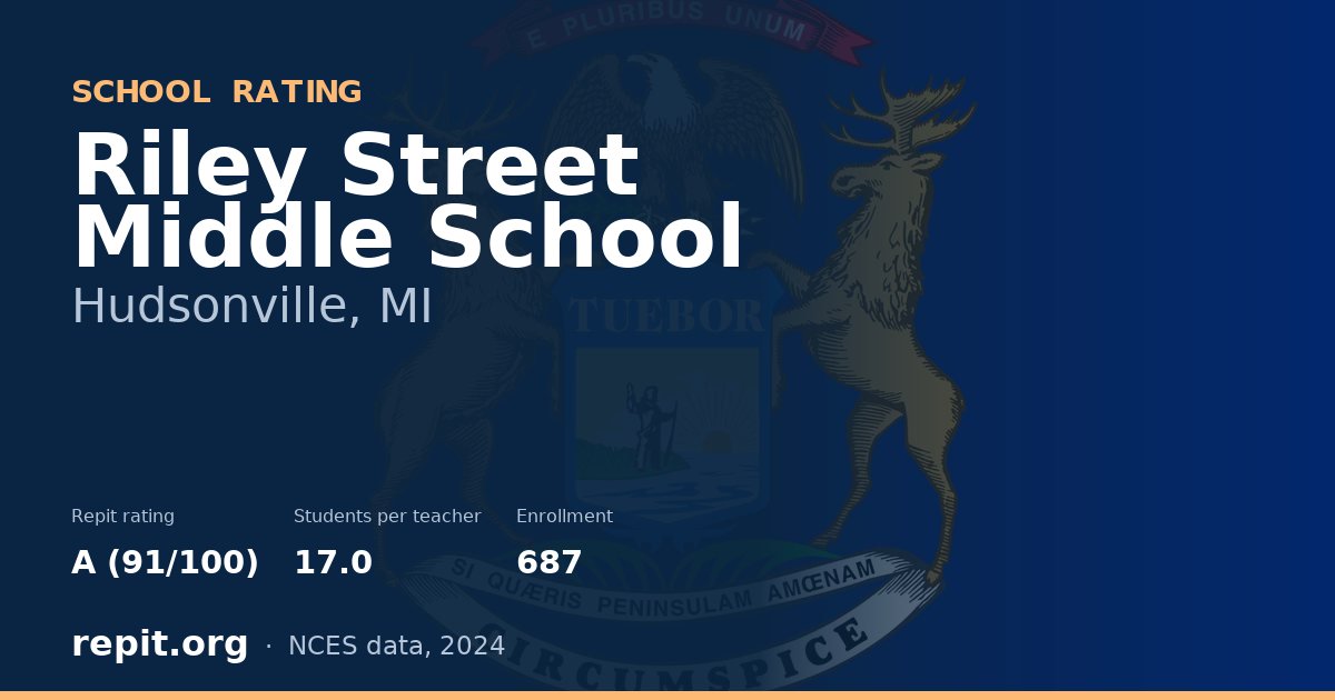 Riley Street Middle School, Hudsonville, MI — Repit school rating A (91/100)