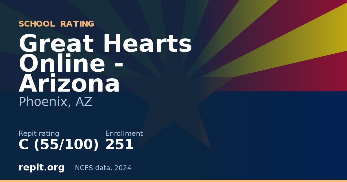 Great Hearts Online - Arizona, Phoenix, AZ — Repit school rating C (55/100)