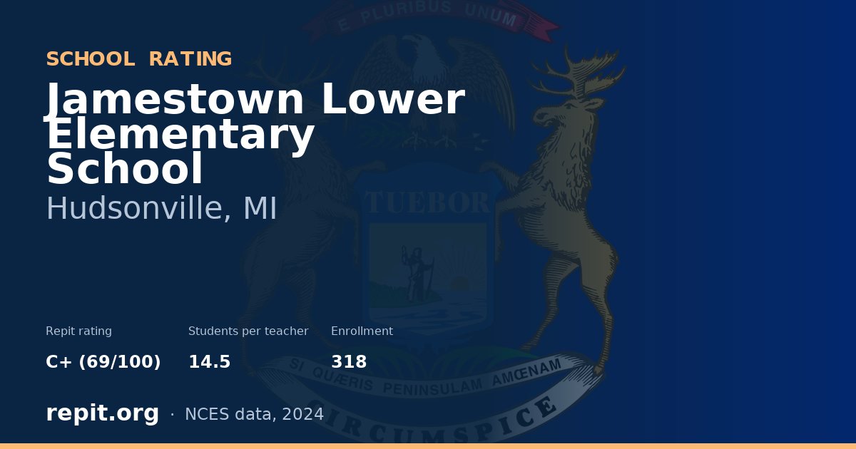 Jamestown Lower Elementary School, Hudsonville, MI — Repit school rating C+ (69/100)