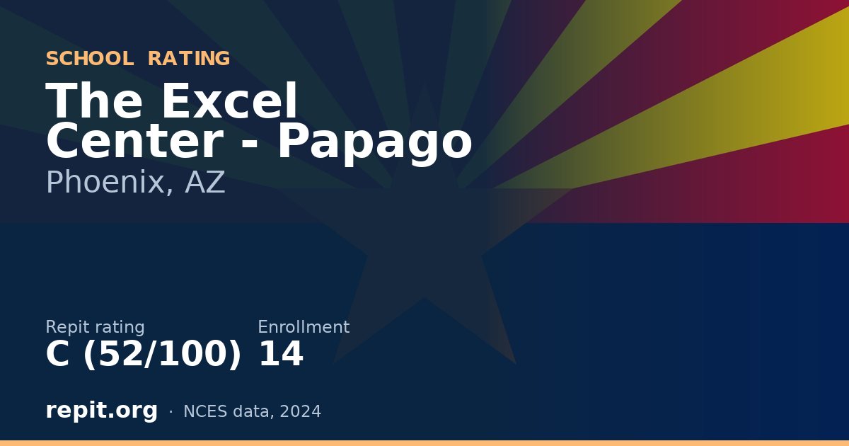 The Excel Center - Papago, Phoenix, AZ — Repit school rating C (52/100)