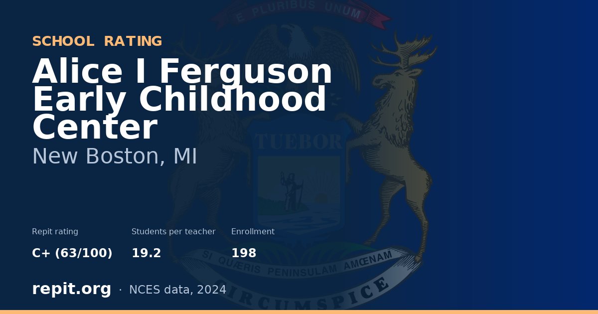 Alice I Ferguson Early Childhood Center, New Boston, MI — Repit school rating C+ (63/100)