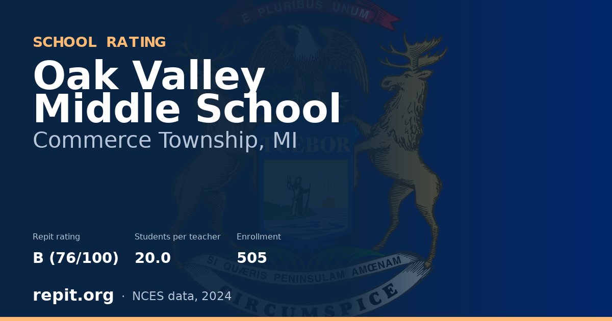 Oak Valley Middle School, Commerce Township, MI — Repit school rating B (76/100)