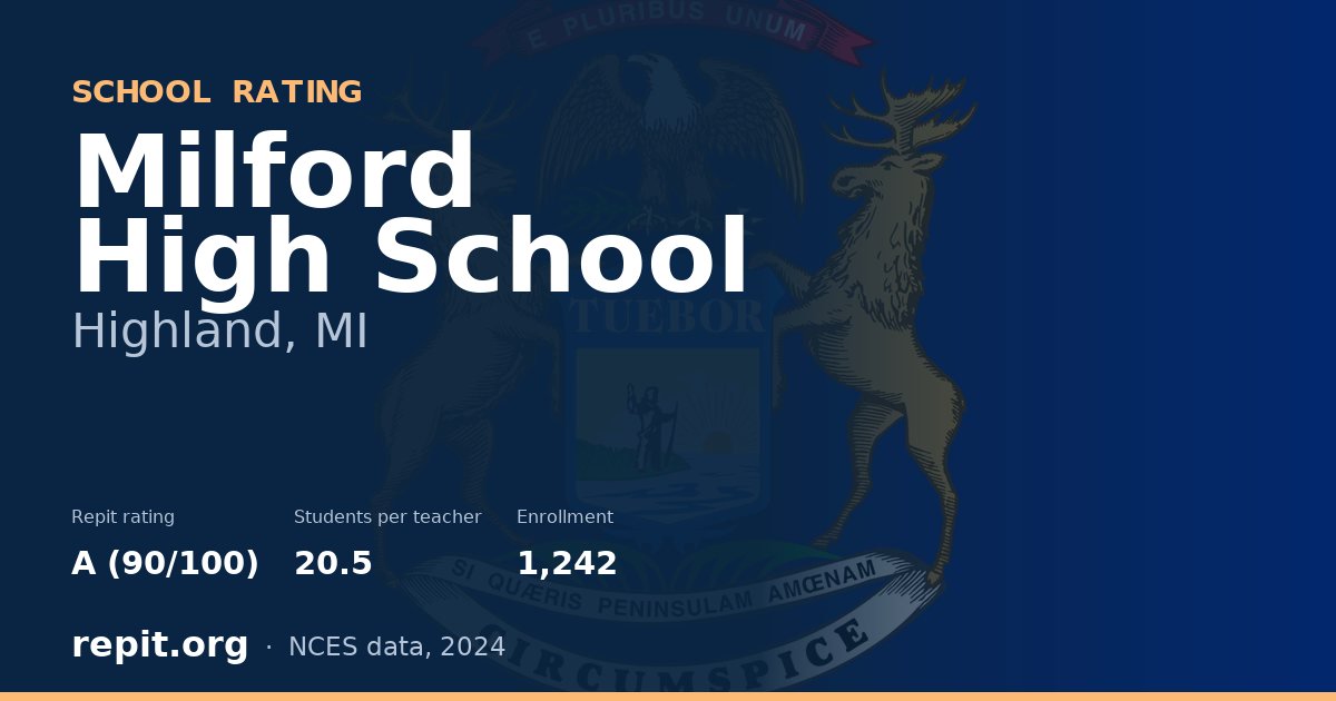 Milford High School, Highland, MI — Repit school rating A (90/100)