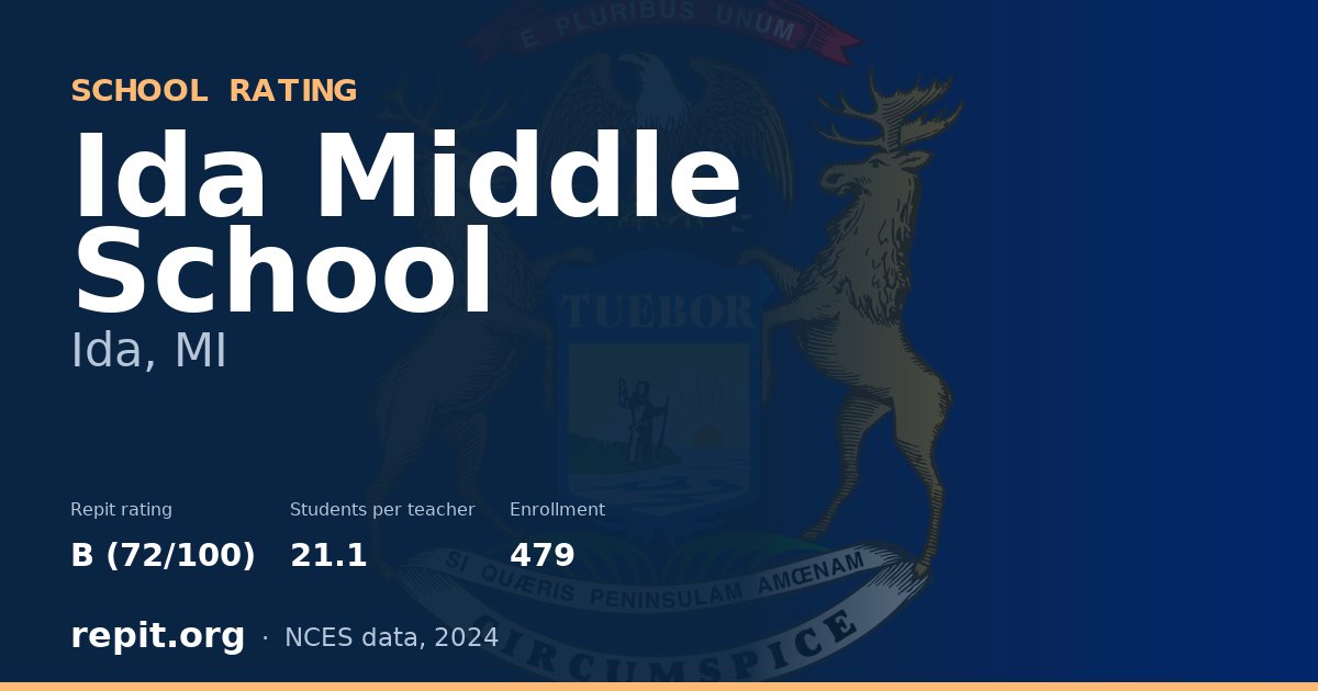 Ida Middle School, Ida, MI — Repit school rating B (72/100)