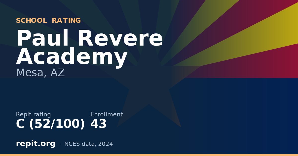Paul Revere Academy, Mesa, AZ — Repit school rating C (52/100)
