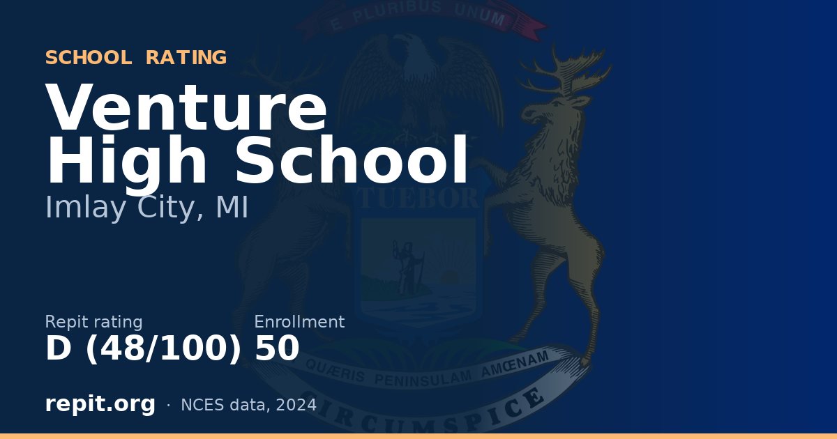 Venture High School, Imlay City, MI — Repit school rating D (48/100)