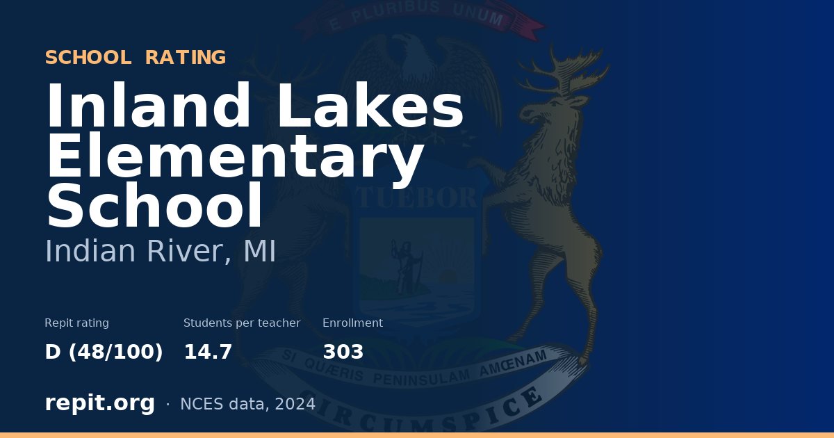 Inland Lakes Elementary School, Indian River, MI — Repit school rating D (48/100)