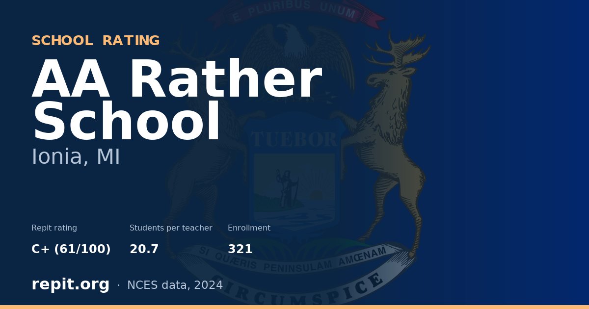 AA Rather School, Ionia, MI — Repit school rating C+ (61/100)