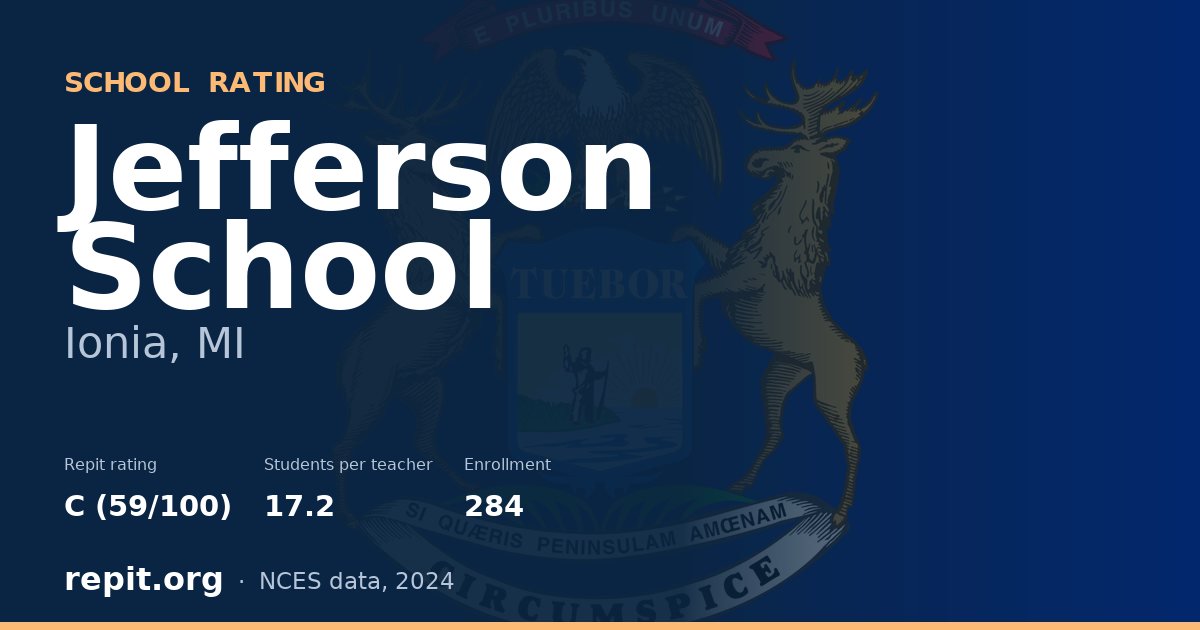 Jefferson School, Ionia, MI — Repit school rating C (59/100)