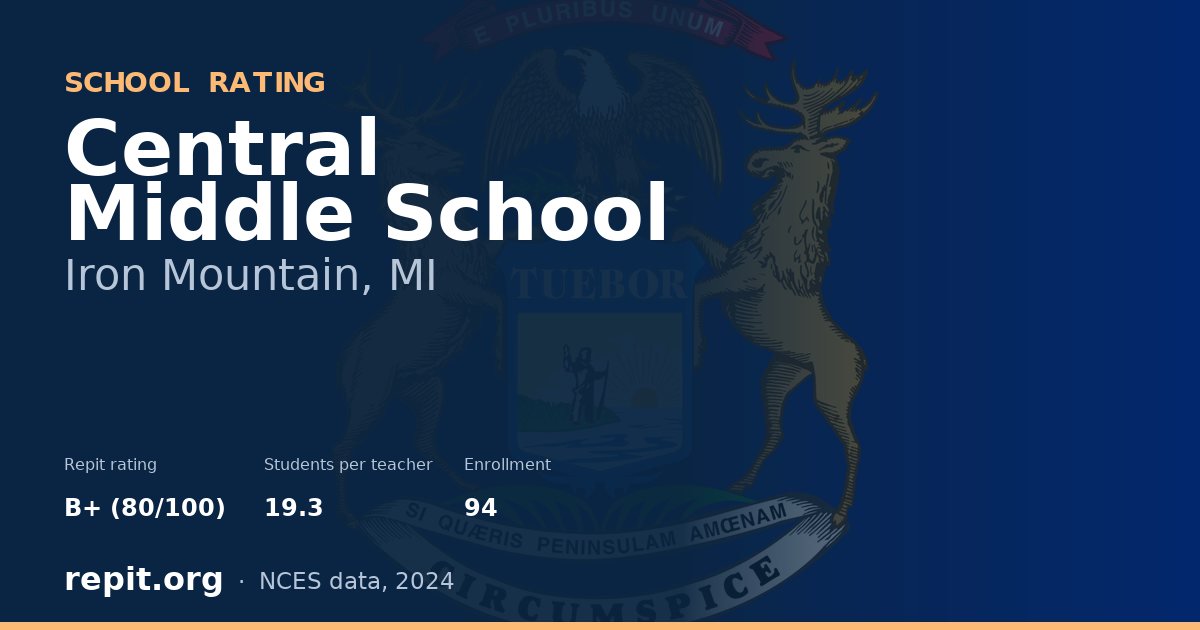 Central Middle School, Iron Mountain, MI — Repit school rating B+ (80/100)