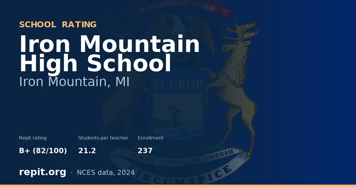 Iron Mountain High School, Iron Mountain, MI — Repit school rating B+ (82/100)