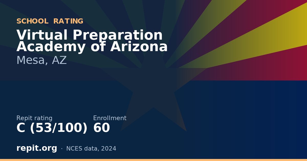 Virtual Preparation Academy of Arizona, Mesa, AZ — Repit school rating C (53/100)