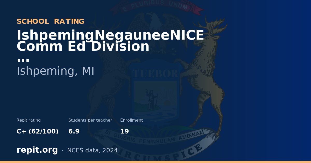 IshpemingNegauneeNICE Comm Ed Division, Ishpeming, MI — Repit school rating C+ (62/100)