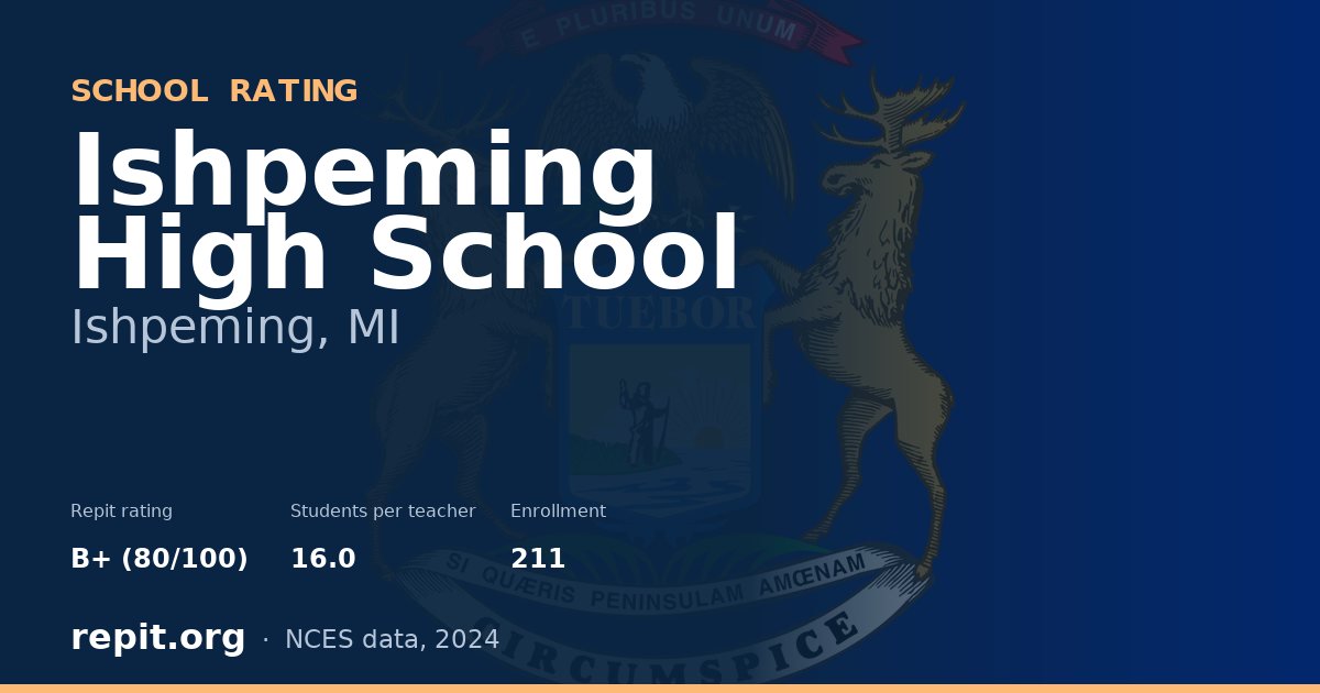 Ishpeming High School, Ishpeming, MI — Repit school rating B+ (80/100)