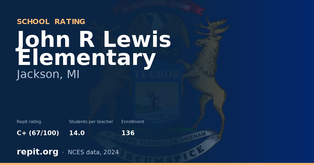 John R Lewis Elementary, Jackson, MI — Repit school rating C+ (67/100)