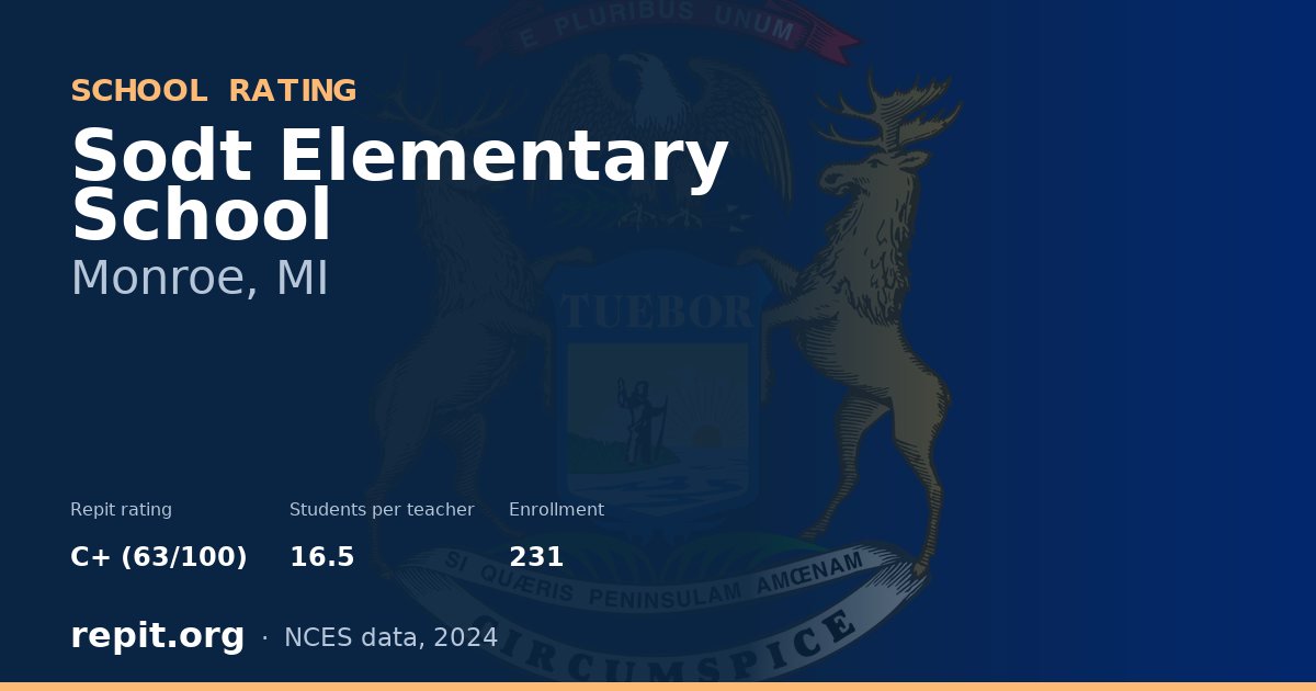 Sodt Elementary School, Monroe, MI — Repit school rating C+ (63/100)