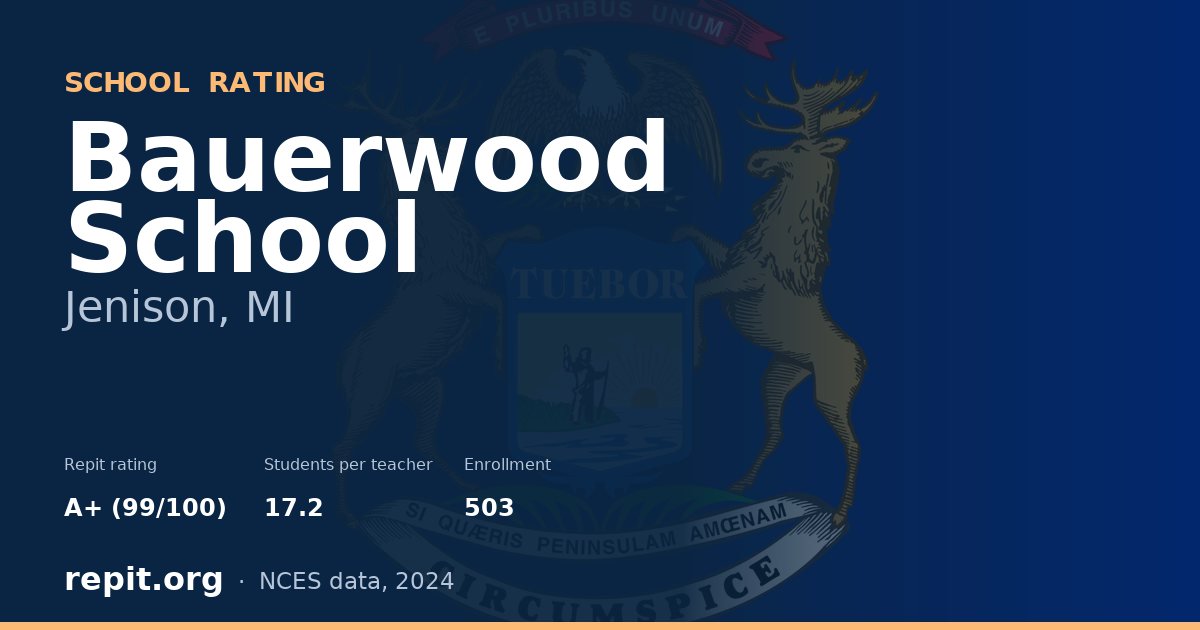 Bauerwood School, Jenison, MI — Repit school rating A+ (99/100)