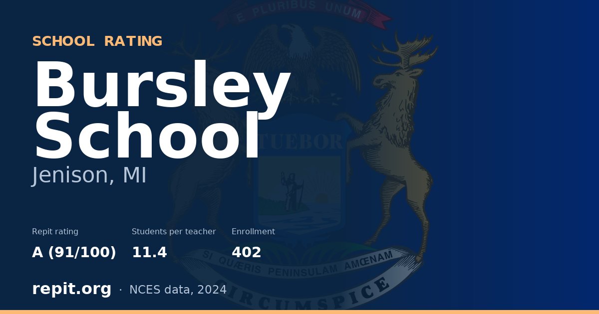 Bursley School, Jenison, MI — Repit school rating A (91/100)