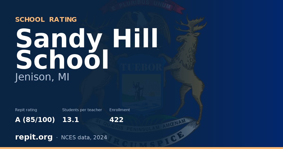 Sandy Hill School, Jenison, MI — Repit school rating A (85/100)