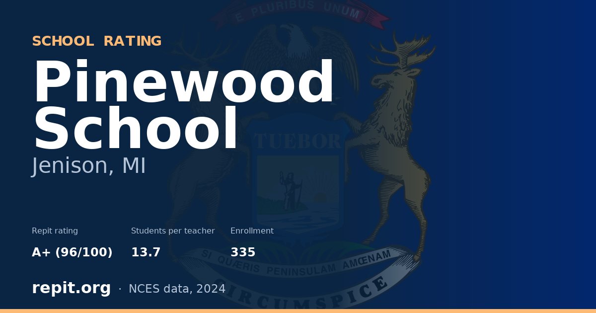 Pinewood School, Jenison, MI — Repit school rating A+ (96/100)