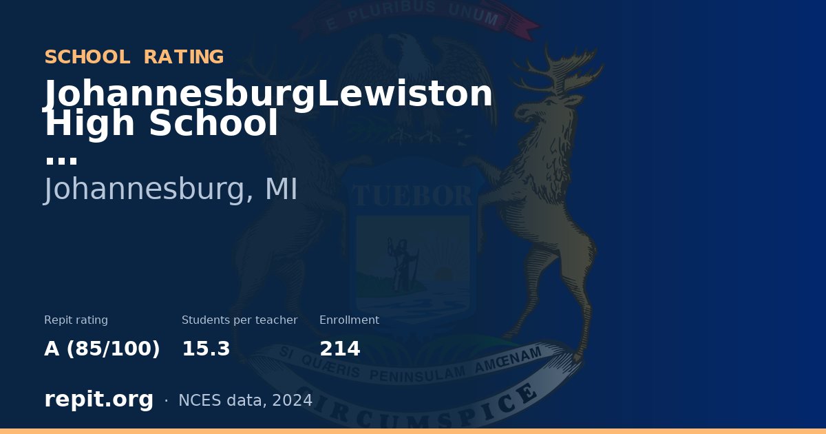 JohannesburgLewiston High School, Johannesburg, MI — Repit school rating A (85/100)