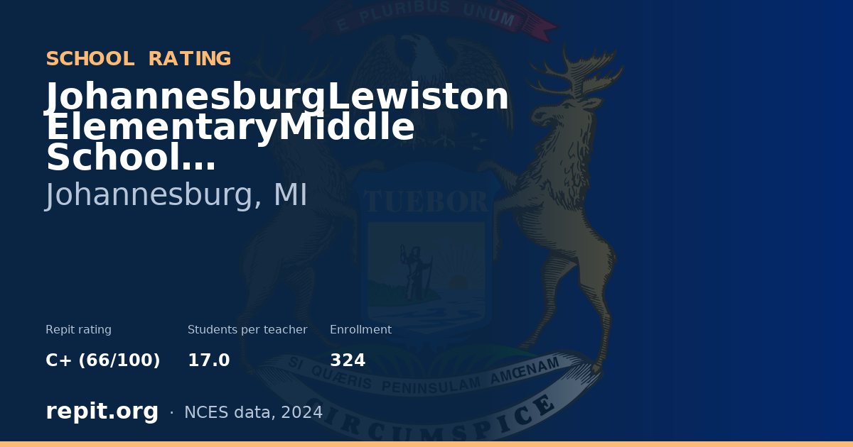 JohannesburgLewiston ElementaryMiddle School, Johannesburg, MI — Repit school rating C+ (66/100)