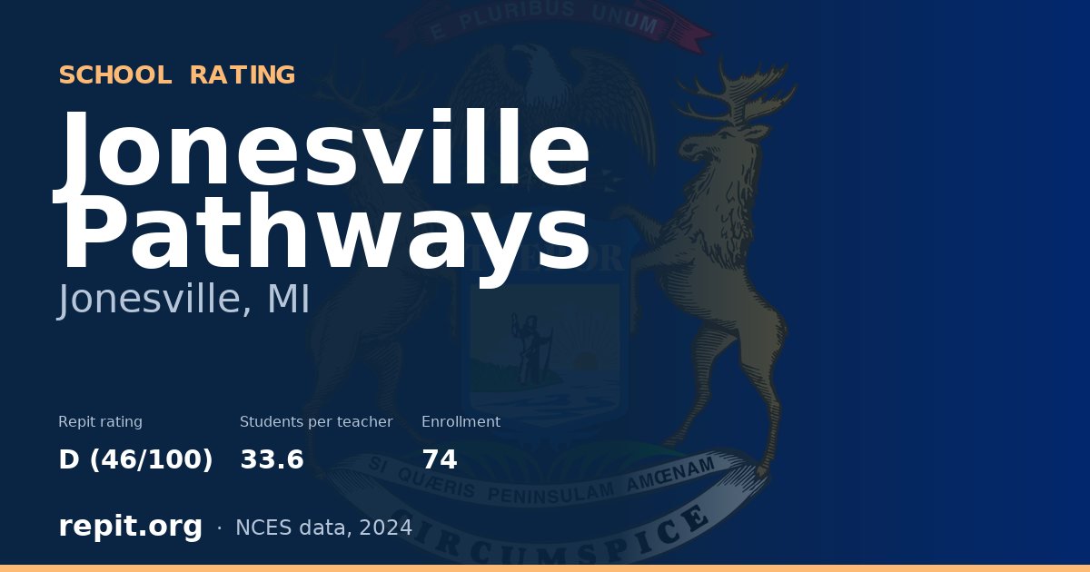 Jonesville Pathways, Jonesville, MI — Repit school rating D (46/100)