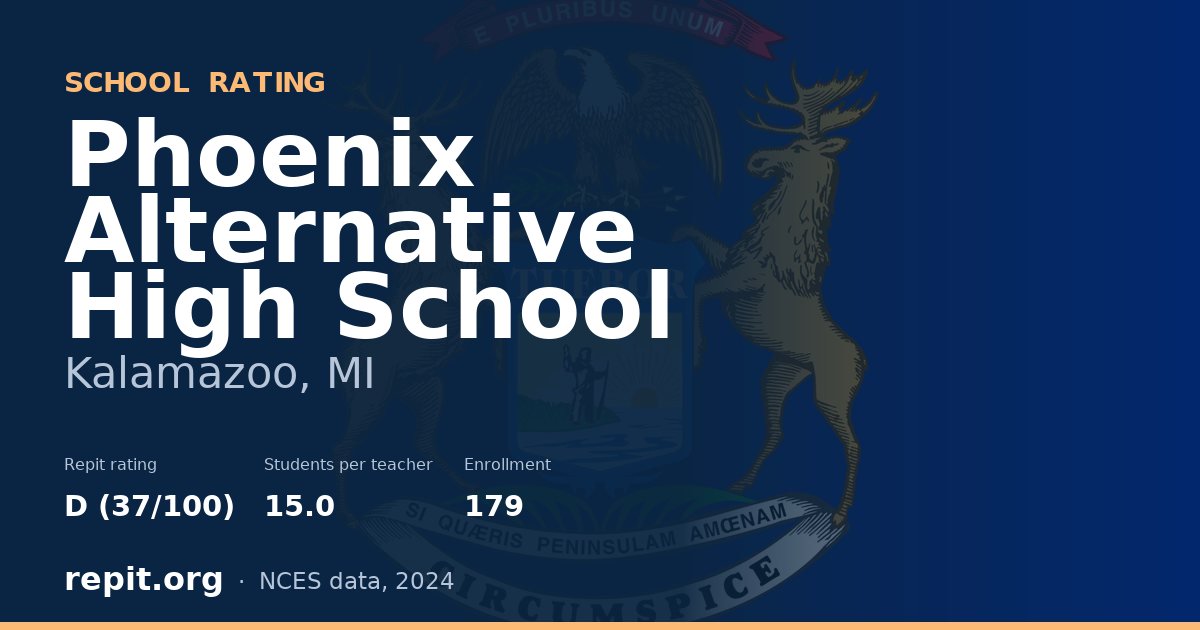 Phoenix Alternative High School, Kalamazoo, MI — Repit school rating D (37/100)