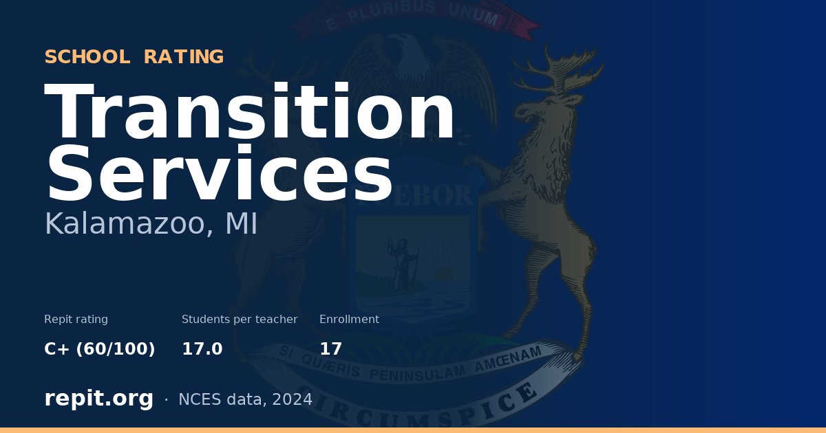 Transition Services, Kalamazoo, MI — Repit school rating C+ (60/100)