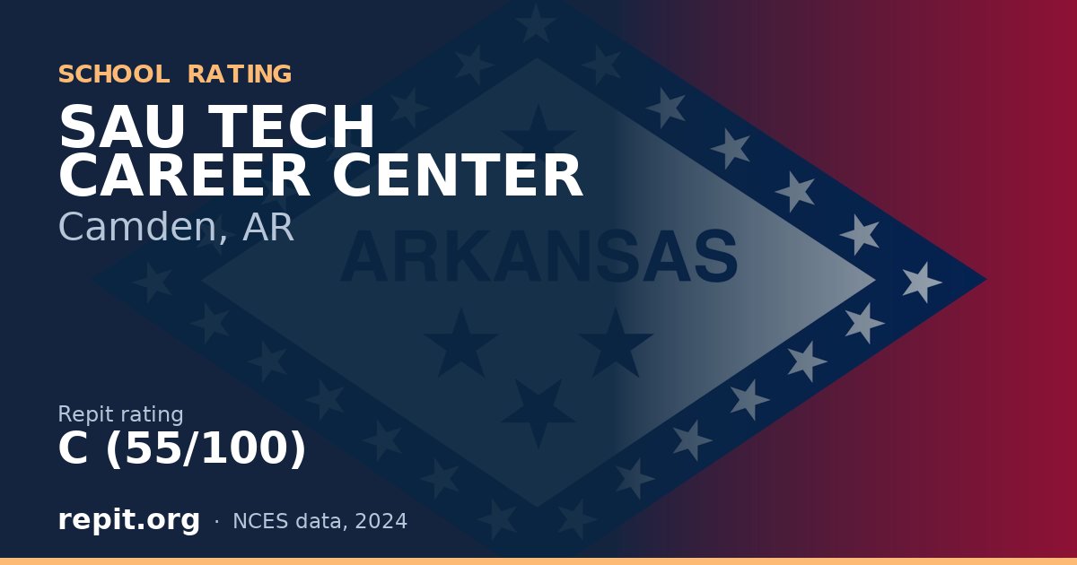 SAU TECH CAREER CENTER, Camden, AR — Repit school rating C (55/100)