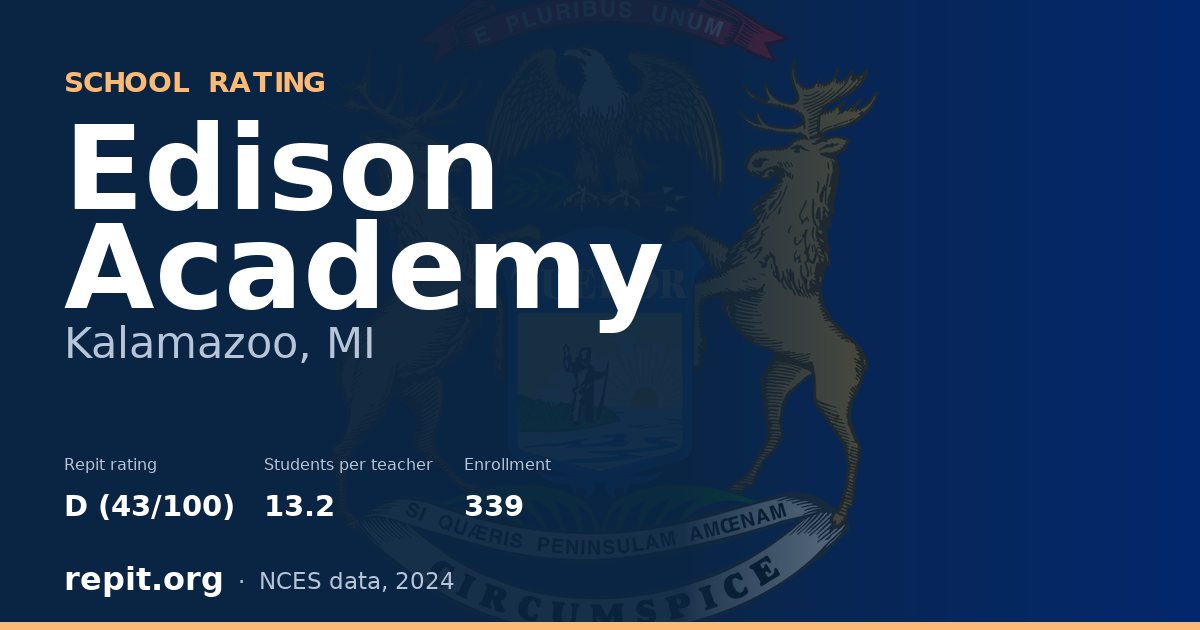 Edison Academy, Kalamazoo, MI — Repit school rating D (43/100)