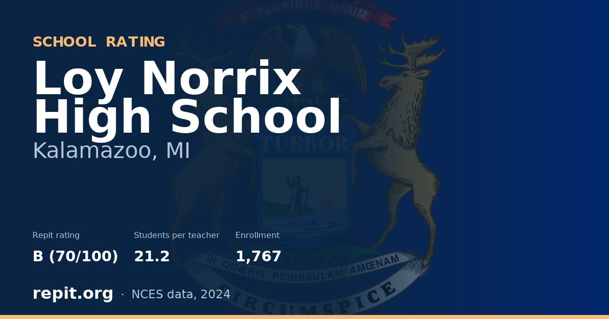 Loy Norrix High School, Kalamazoo, MI — Repit school rating B (70/100)