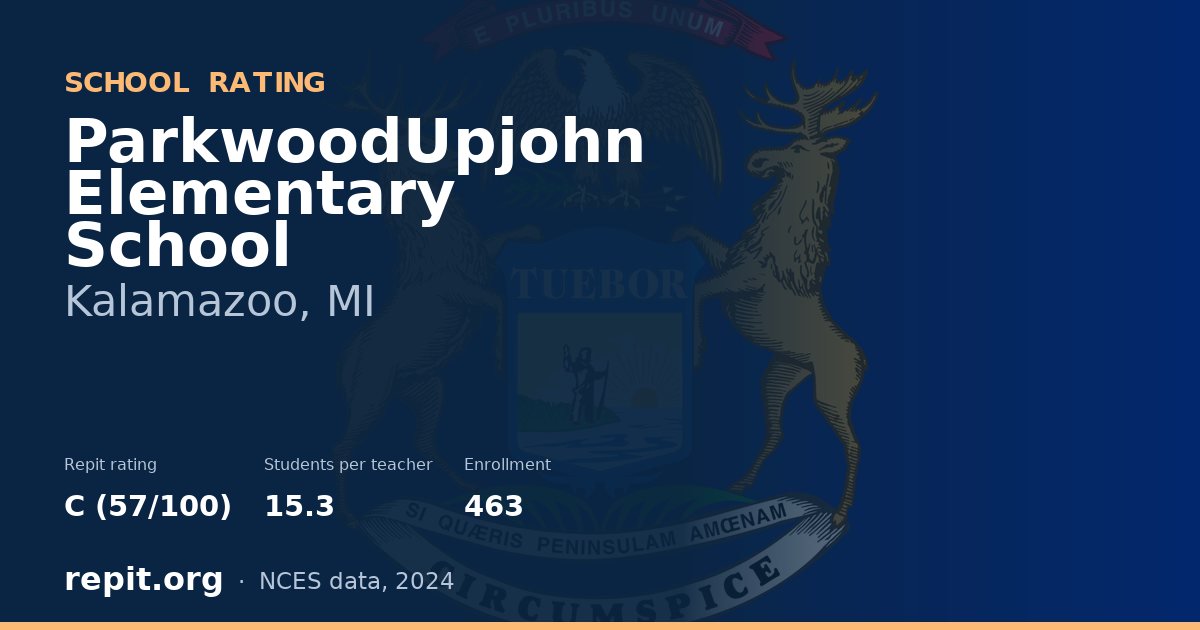 ParkwoodUpjohn Elementary School, Kalamazoo, MI — Repit school rating C (57/100)