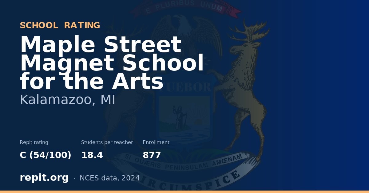 Maple Street Magnet School for the Arts, Kalamazoo, MI — Repit school rating C (54/100)