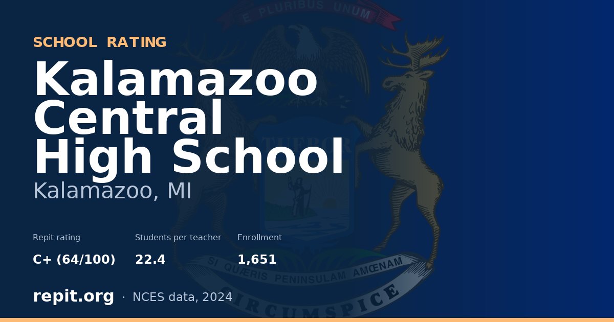 Kalamazoo Central High School, Kalamazoo, MI — Repit school rating C+ (64/100)
