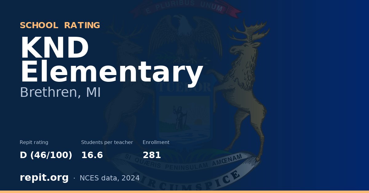 KND Elementary, Brethren, MI — Repit school rating D (46/100)
