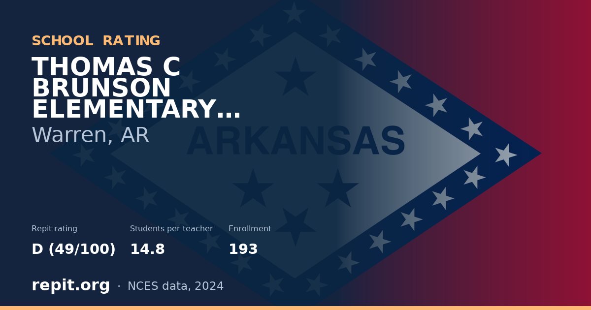 THOMAS C BRUNSON ELEMENTARY SCHOOL, Warren, AR — Repit school rating D (49/100)