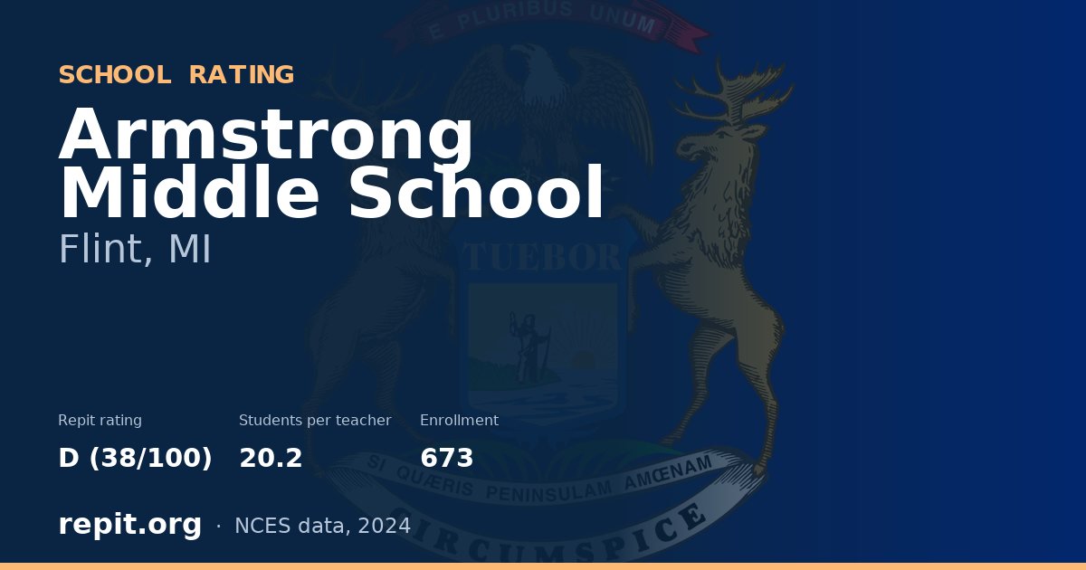 Armstrong Middle School, Flint, MI — Repit school rating D (38/100)