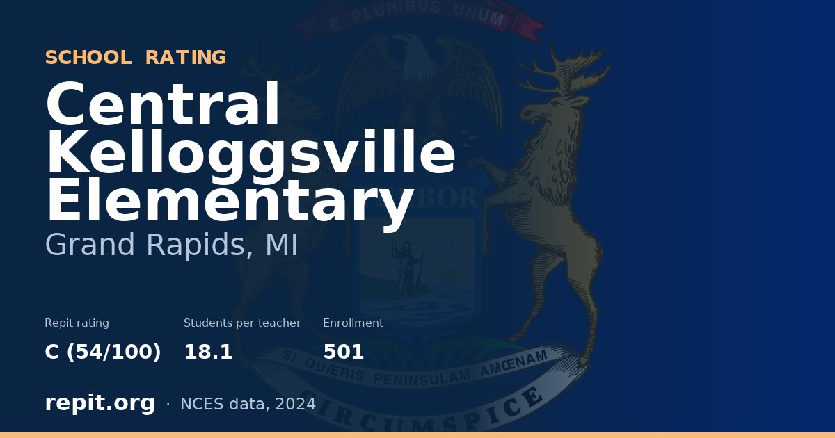 Central Kelloggsville Elementary, Grand Rapids, MI — Repit school rating C (54/100)