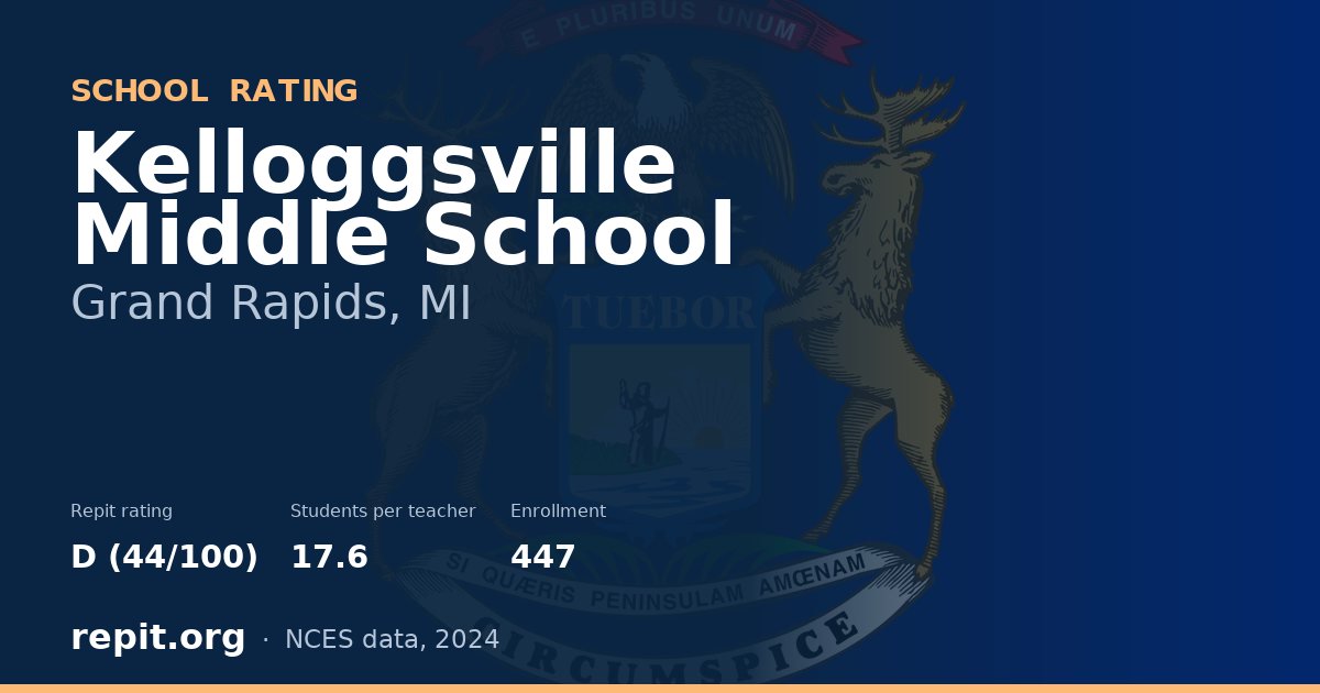 Kelloggsville Middle School, Grand Rapids, MI — Repit school rating D (44/100)