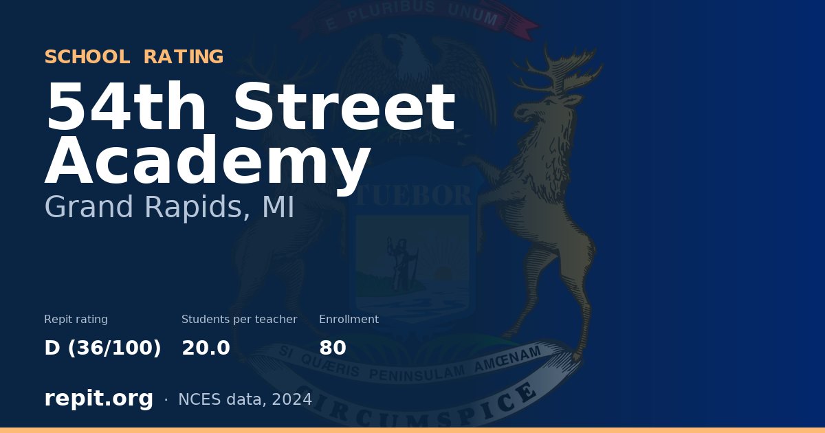 54th Street Academy, Grand Rapids, MI — Repit school rating D (36/100)