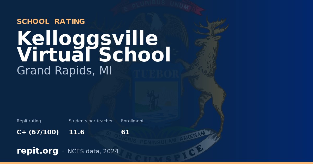 Kelloggsville Virtual School, Grand Rapids, MI — Repit school rating C+ (67/100)