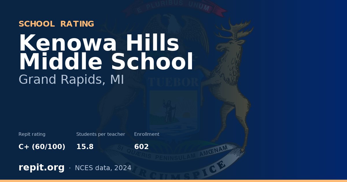 Kenowa Hills Middle School, Grand Rapids, MI — Repit school rating C+ (60/100)