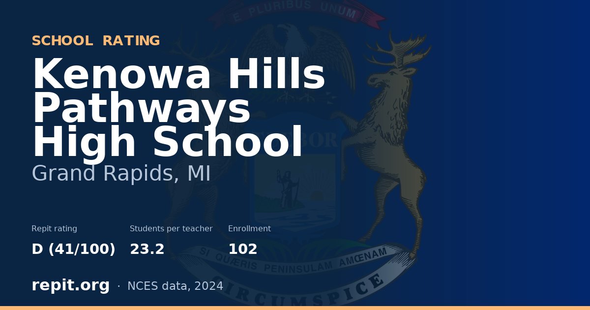 Kenowa Hills Pathways High School, Grand Rapids, MI — Repit school rating D (41/100)