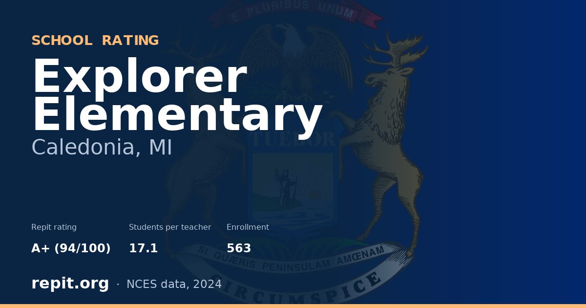 Explorer Elementary, Caledonia, MI — Repit school rating A+ (94/100)