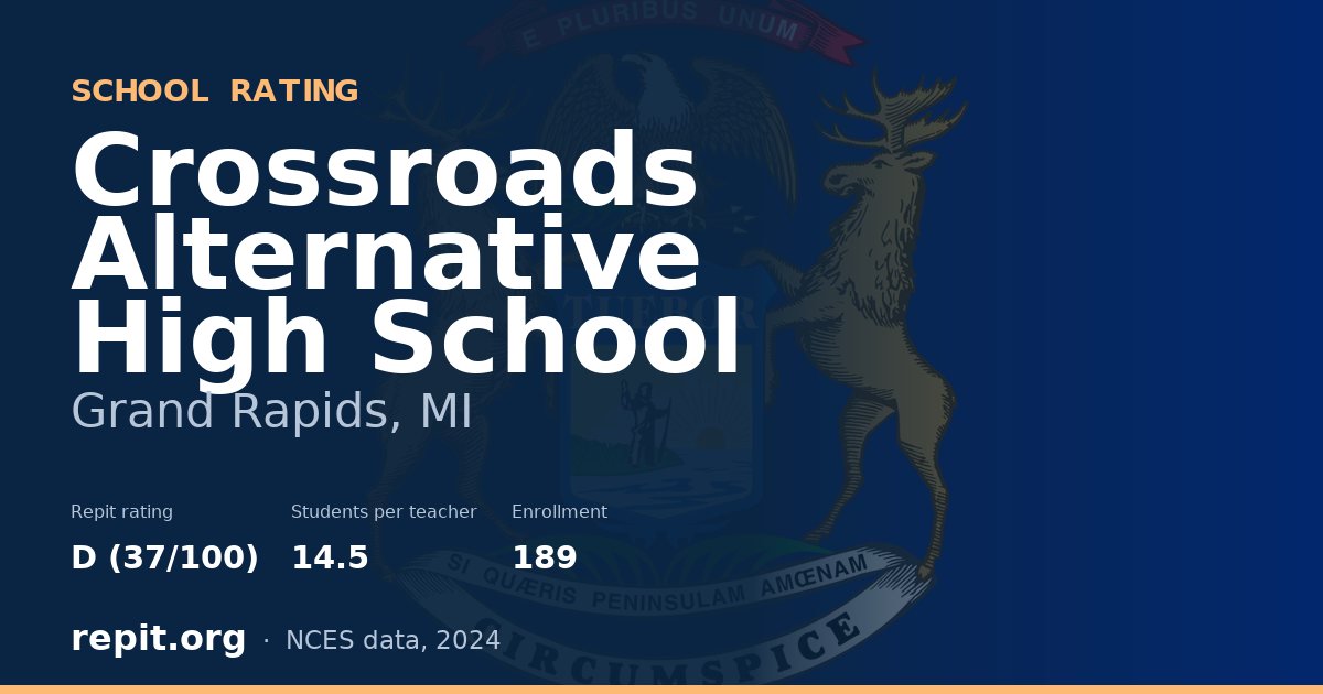 Crossroads Alternative High School, Grand Rapids, MI — Repit school rating D (37/100)