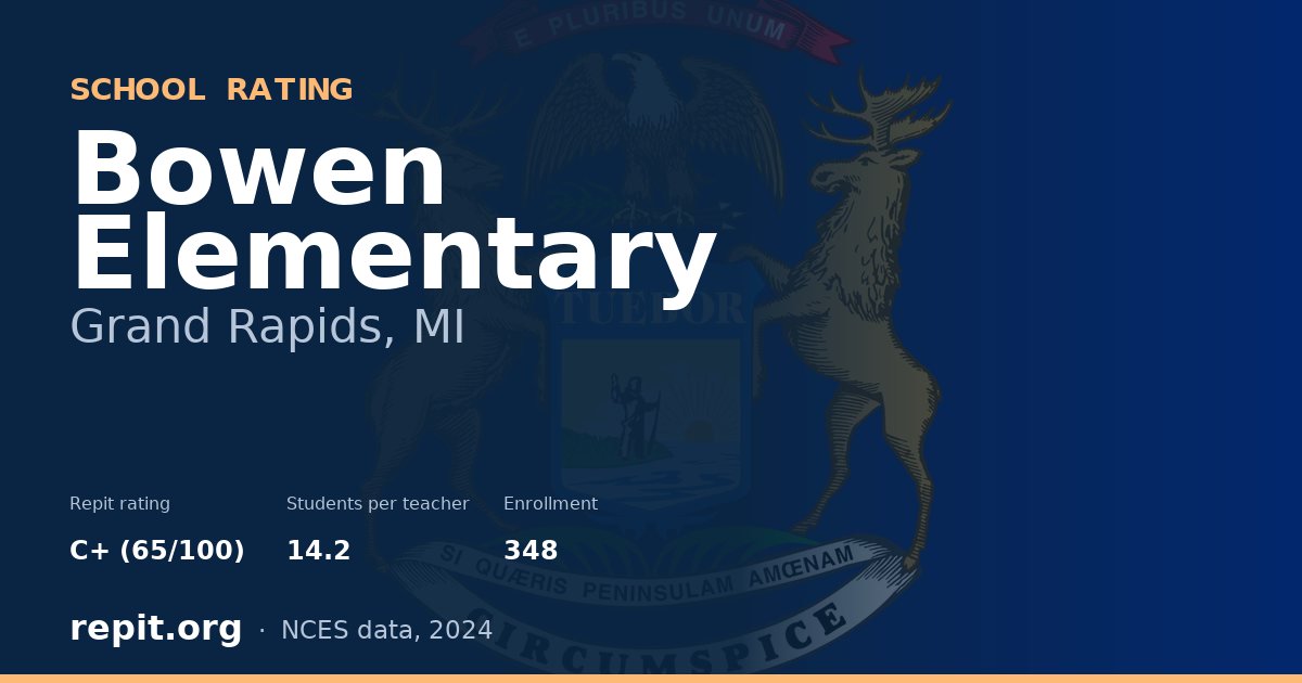 Bowen Elementary, Grand Rapids, MI — Repit school rating C+ (65/100)